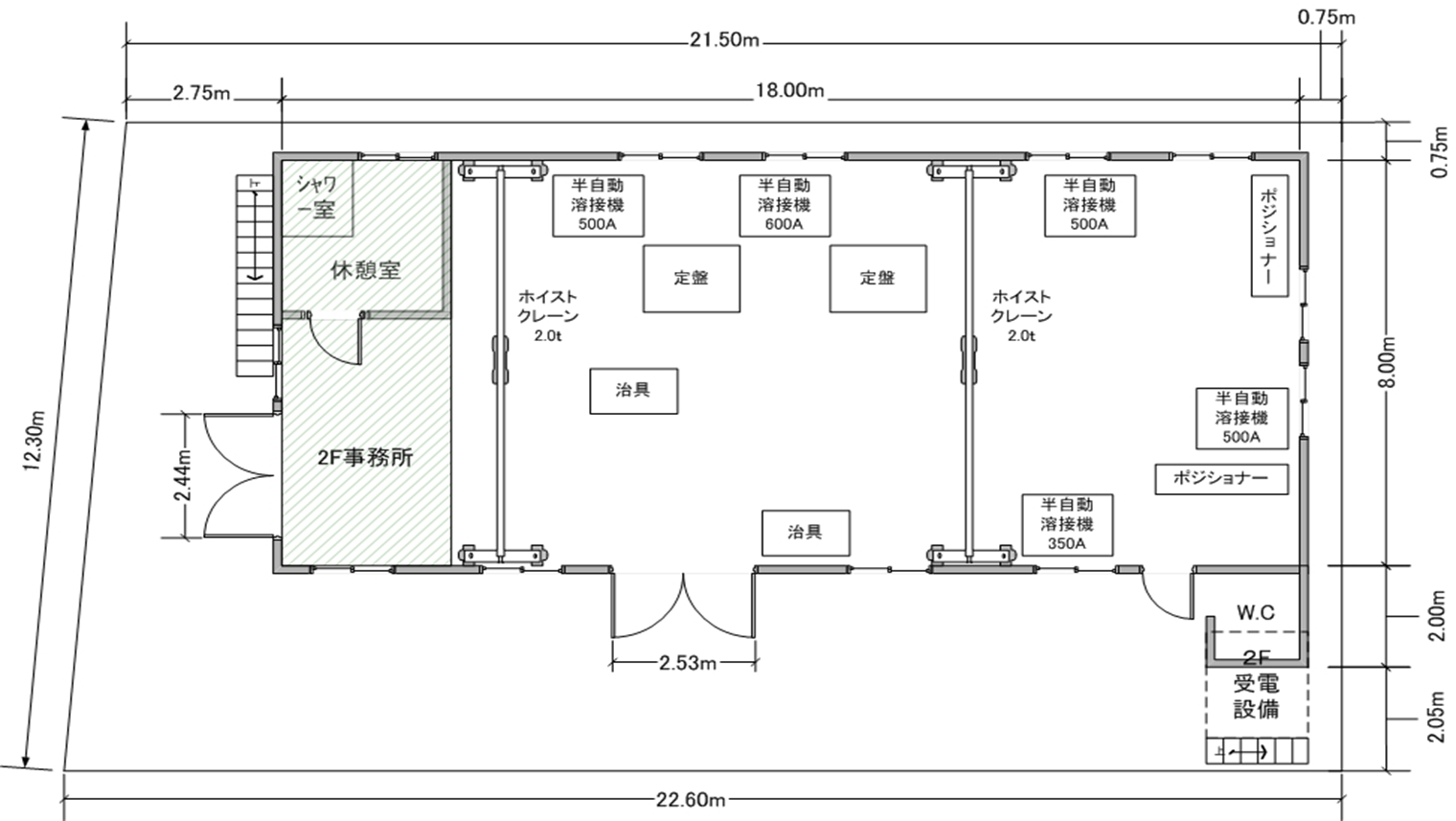 相模原工場